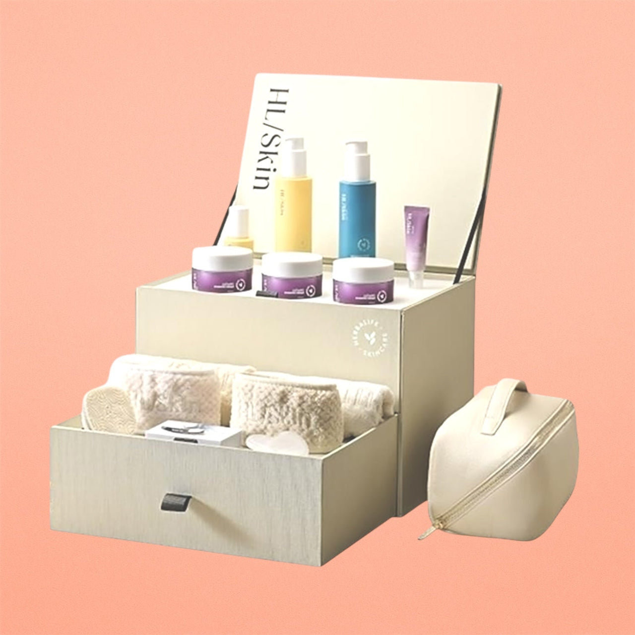 Kit Business Soins de la peau